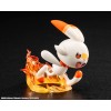 Pokemon - Pokemon Figure Series ARTFX J Victor & Scorbunny 1/8 21-5,7cm (EU)