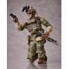 Little Armory - figma Special Forces Member SP-170 16cm (EU)